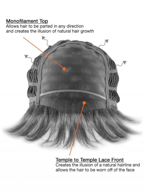 Fabulous Auburn Chin Length Curly With Bangs New Design Wigs